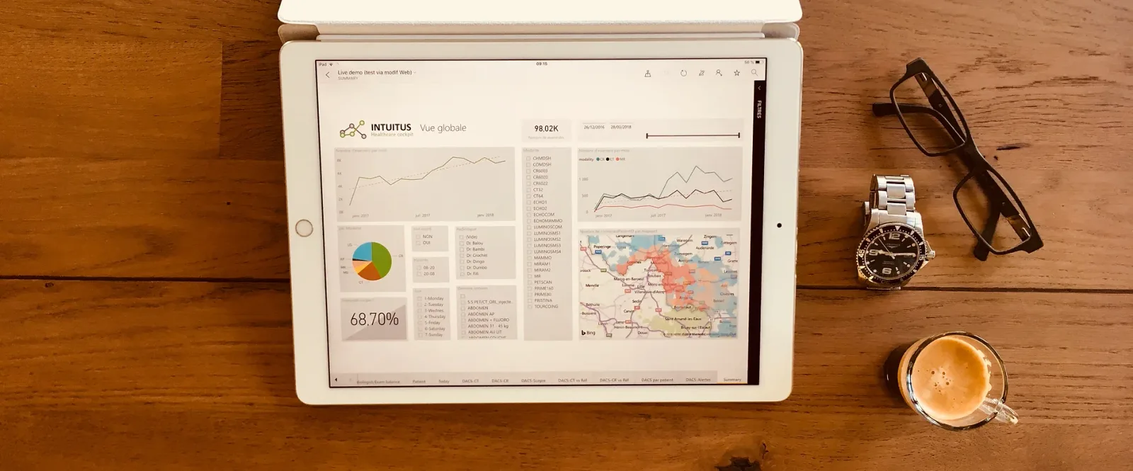Business intelligence